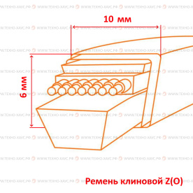 Ремень клиновой Z (О) 1700 Lw / 1676 Li Z66 PIX